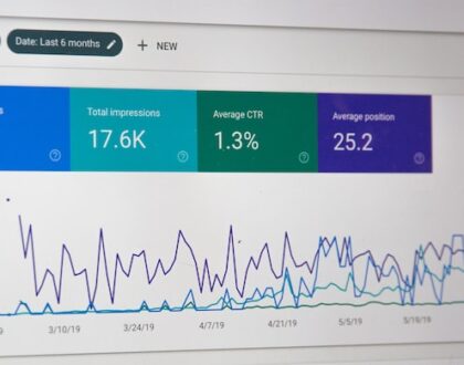 Maximizing Revenue Growth Through Sales and Marketing Alignment