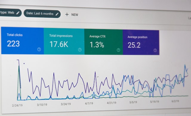 Maximizing Revenue Growth Through Sales and Marketing Alignment